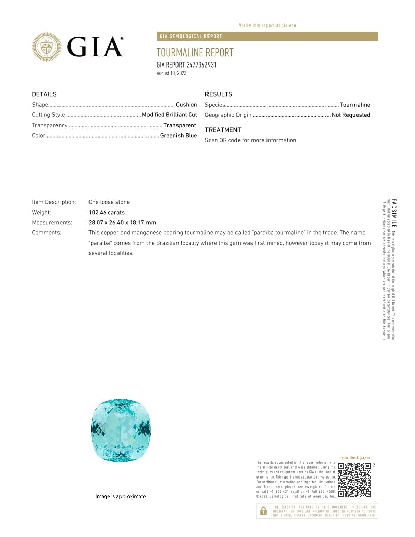 Paraiba Tourmaline 102.46 ct