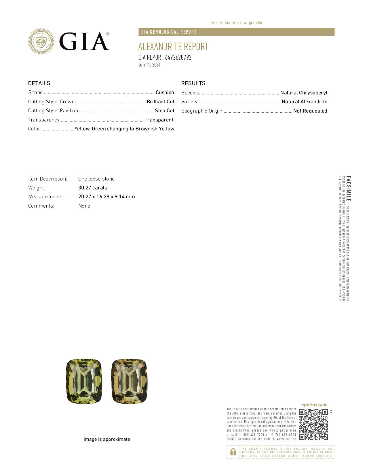 Alexandrite 30.27 ct