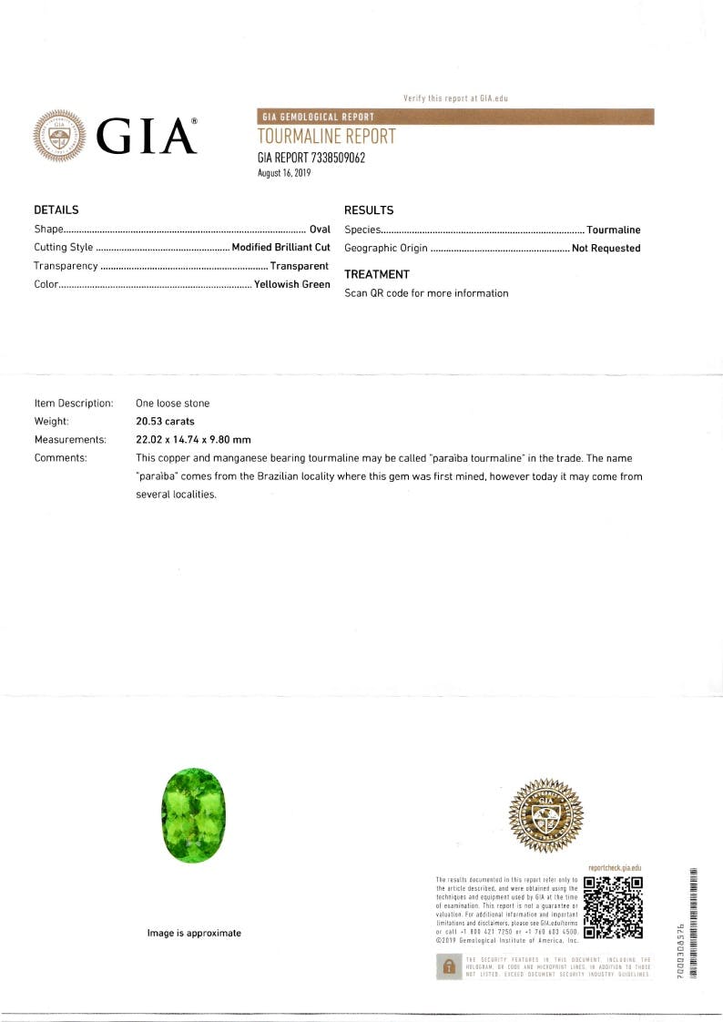 Paraiba Tourmaline 20.53 ct