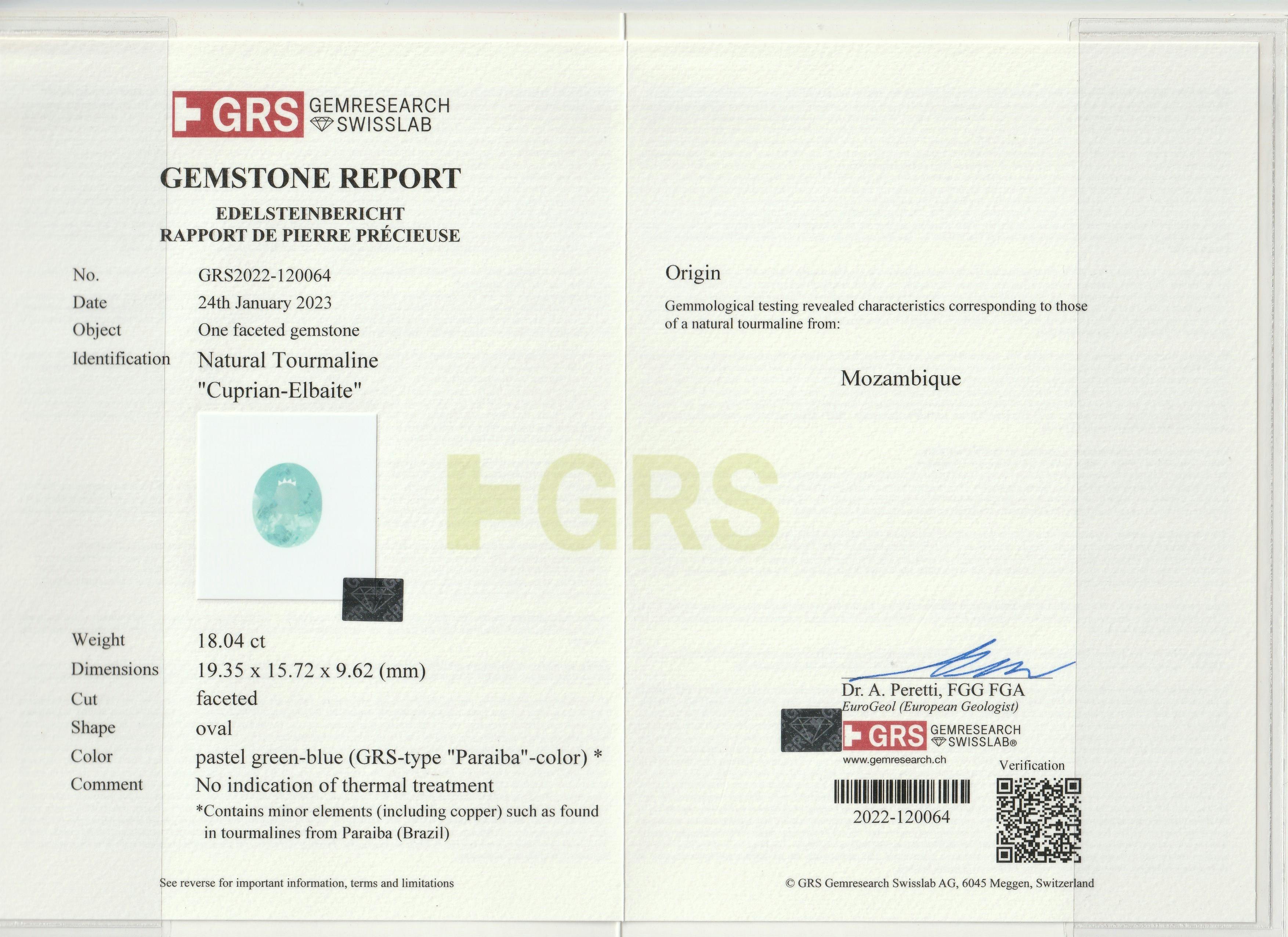 Paraiba Tourmaline 18.04 ct